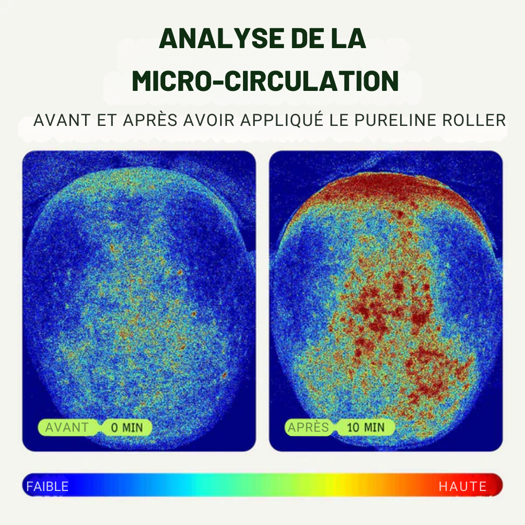PureLine Activateur de Repousse