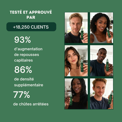 PureLine Activateur de Repousse